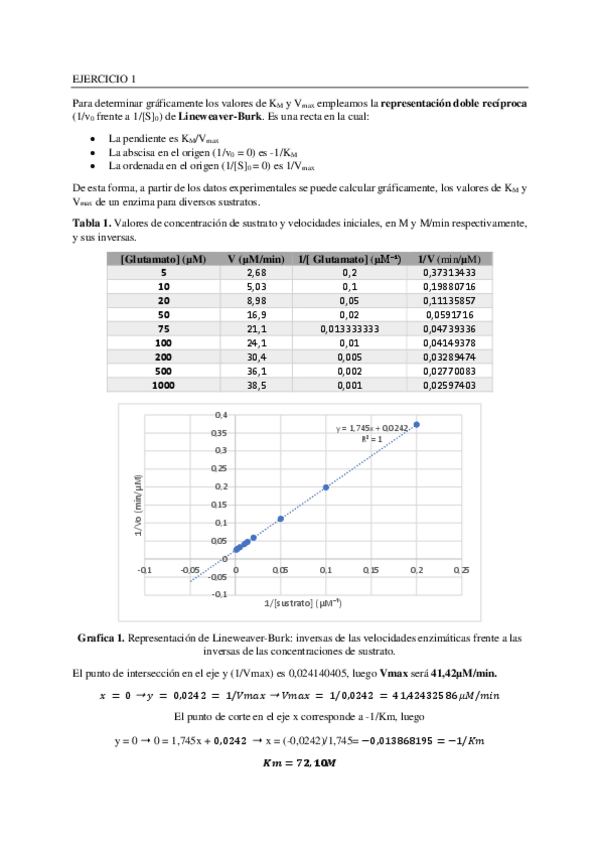 Miniatura del documento Problemas-BEIM.pdf