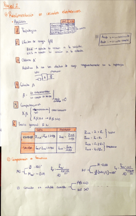 Miniatura del documento ELAN-2-PARCIAL-FORMULAS.pdf