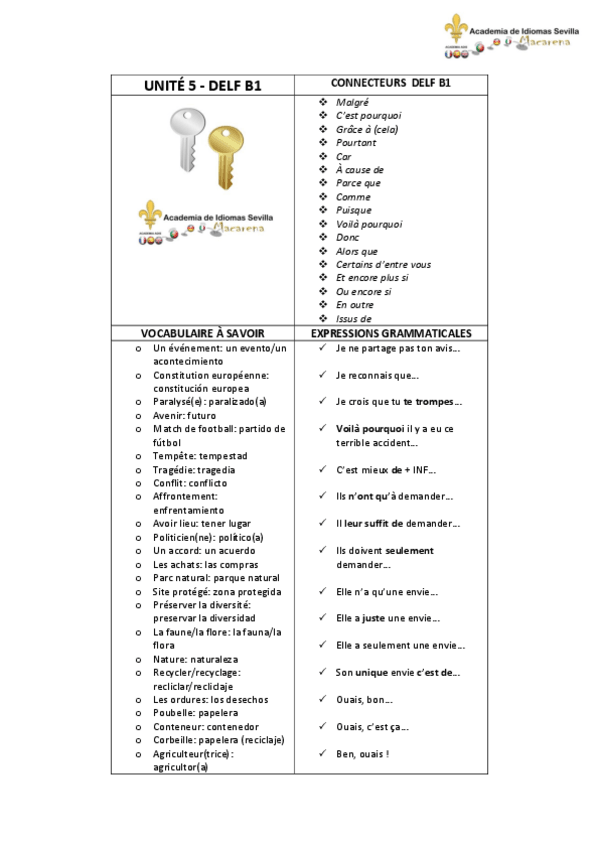 Miniatura del documento CLÉS DELF B1 - UNITÉ 5.pdf