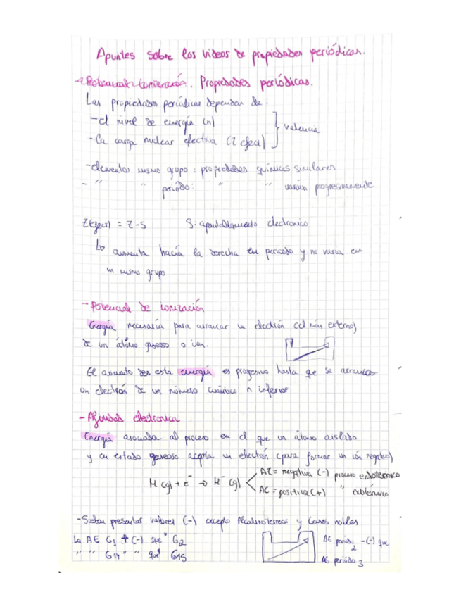 Miniatura del documento Propiedades-periodicas.pdf