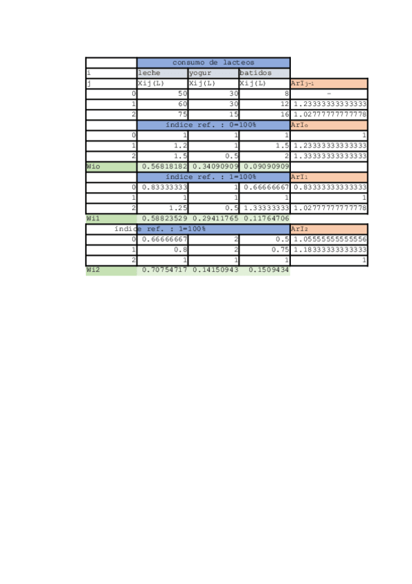 Miniatura del documento 11.xlsx