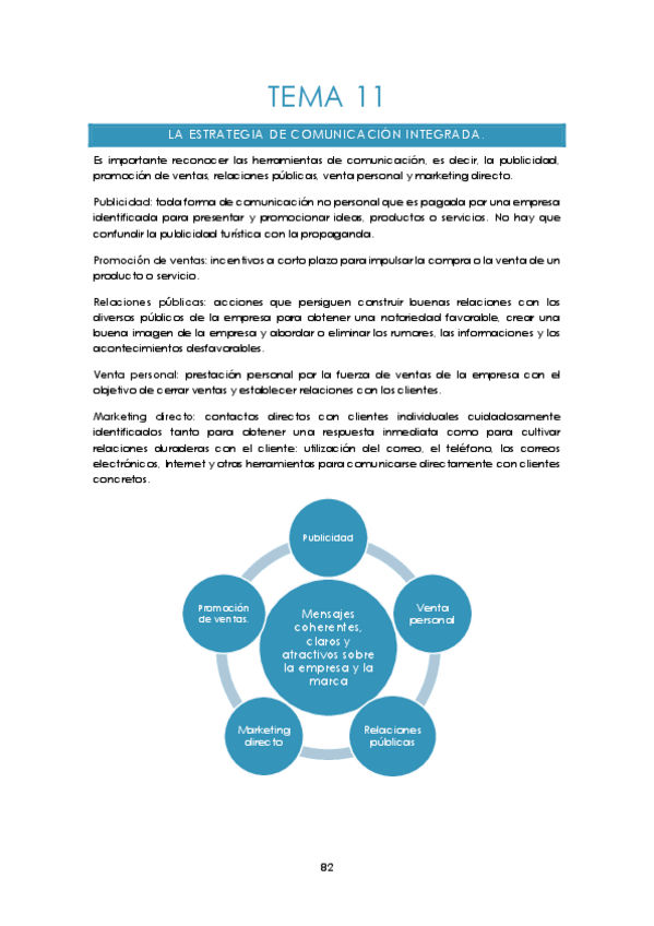 Miniatura del documento Tema-11.pdf