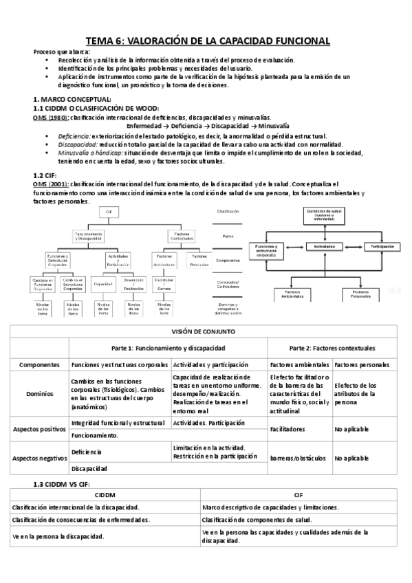 Miniatura del documento 6.pdf