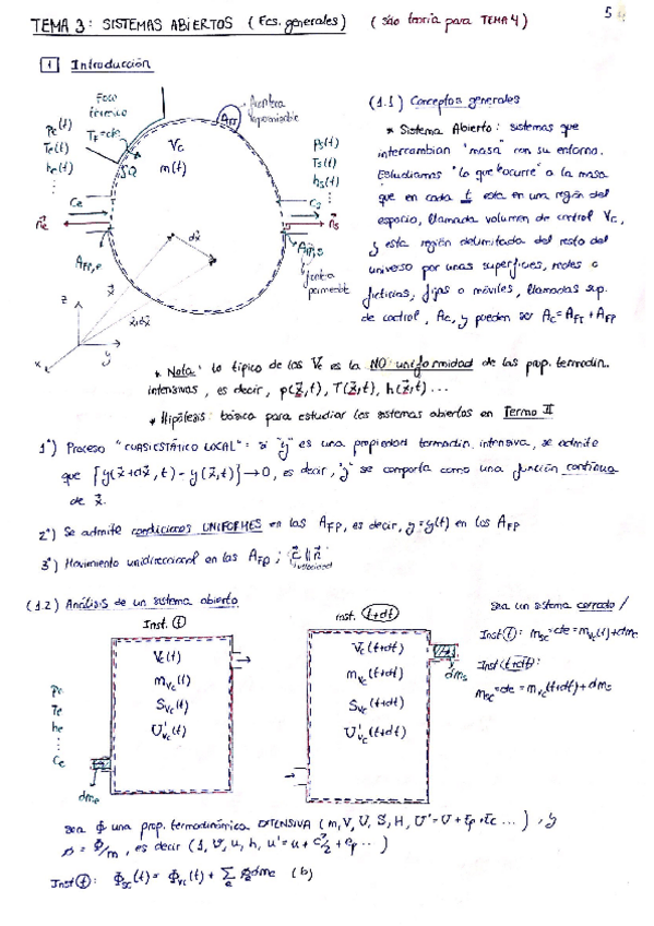 Miniatura del documento Sistemas-abiertos.pdf