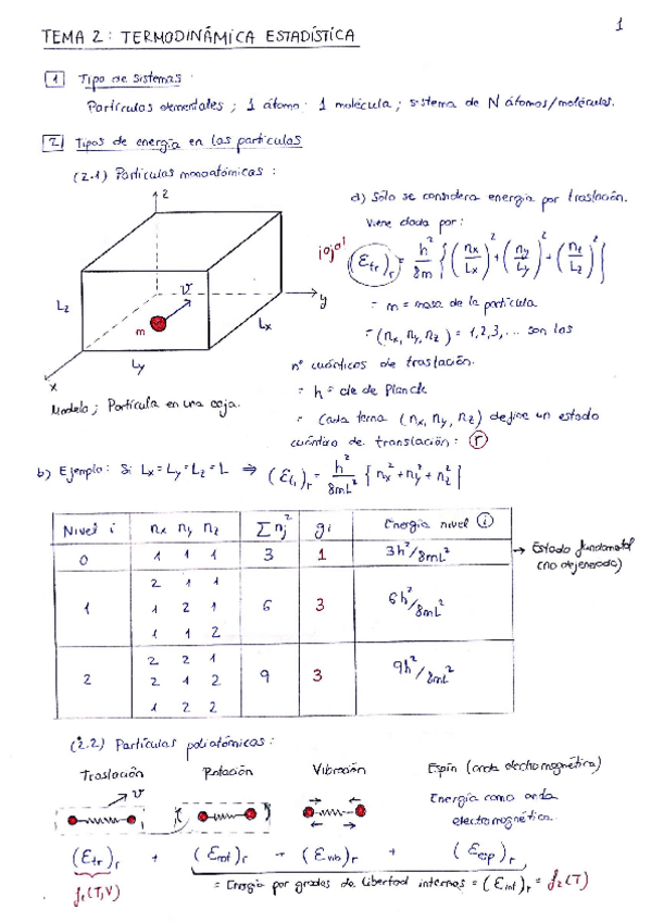 Miniatura del documento Termodinamica-estadistica.pdf