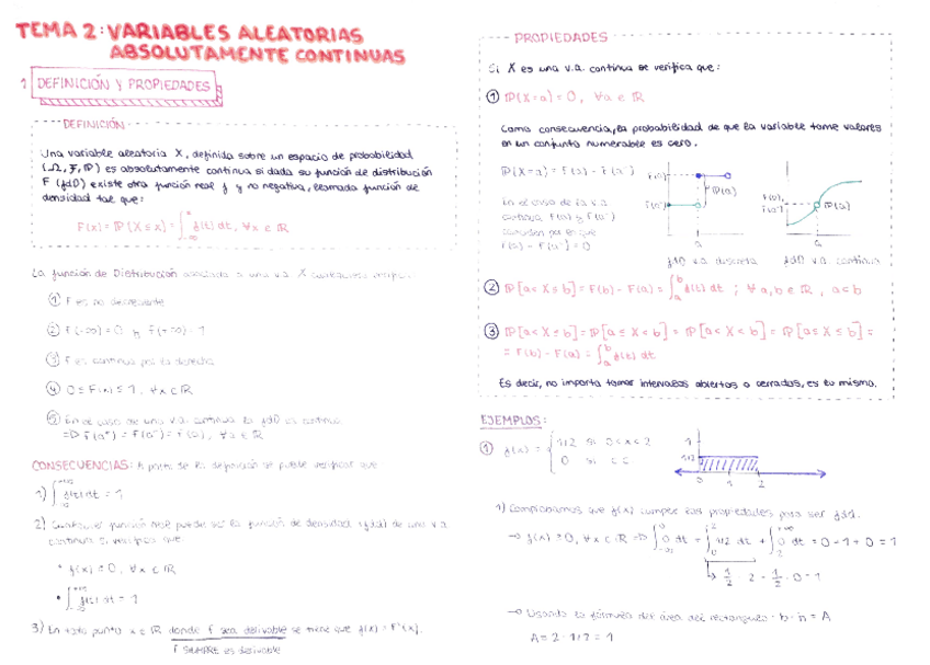 Miniatura del documento tema-2-tpi.pdf