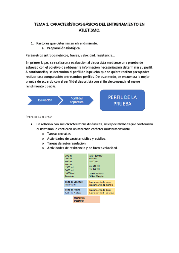 Miniatura del documento TEMA-1.pdf