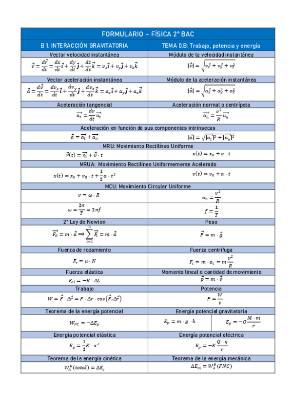 Miniatura del documento Formulario-2BAC.pdf