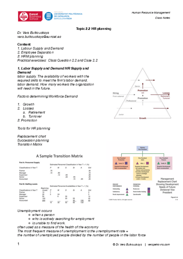 Miniatura del documento RRHH20-Topic2-2-Notes.pdf