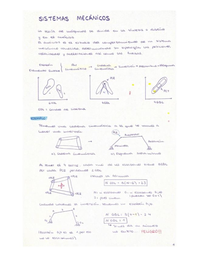 Miniatura del documento Tema-1-teoria-y-ejercicios.pdf