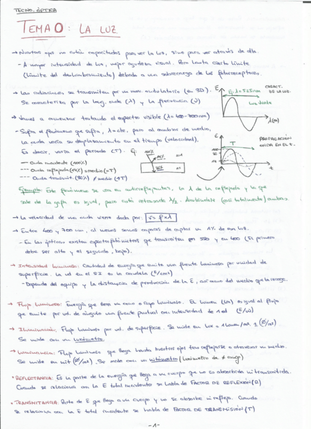 Miniatura del documento TEMA 0 y 1.pdf