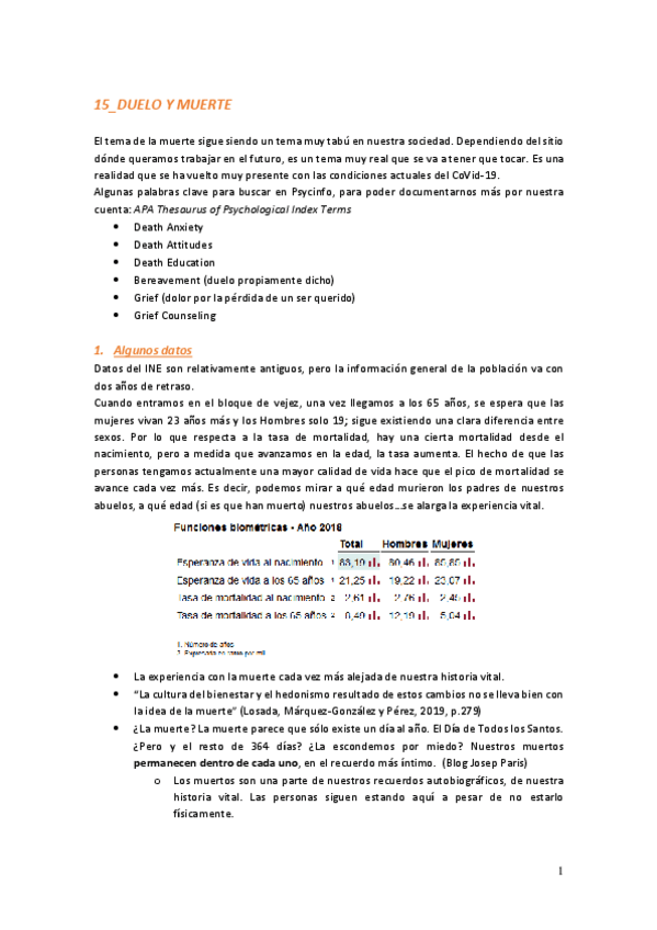 Miniatura del documento 15Duelo-y-muerte.pdf
