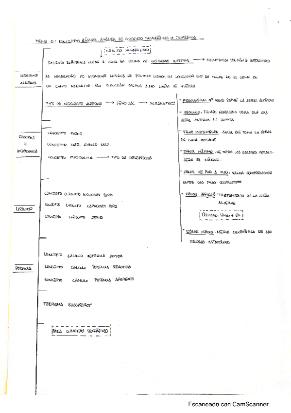 Miniatura del documento tema-0.pdf