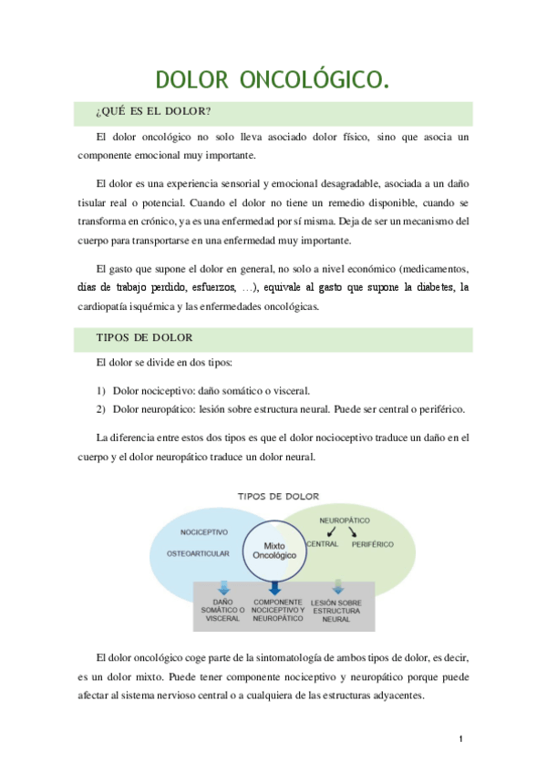 Miniatura del documento TEMA-1-DOLOR.pdf
