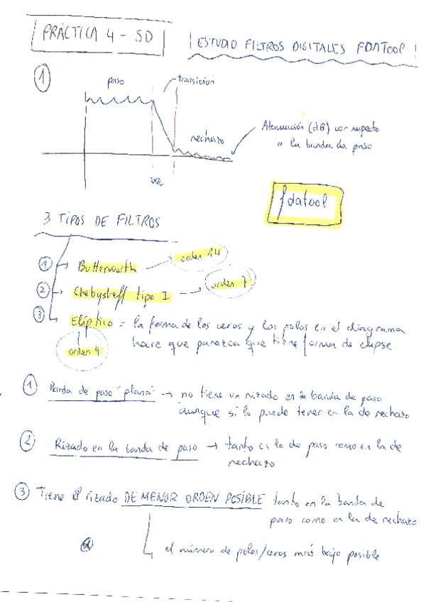 Miniatura del documento SDpractica4.pdf