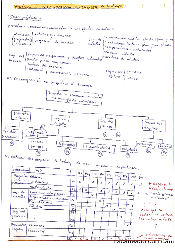 Miniatura del documento CamScanner-02-19-2021-12.pdf