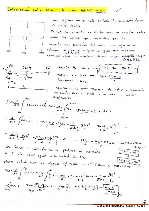 Miniatura del documento CamScanner-02-19-2021-12.pdf