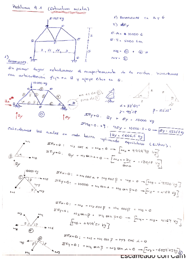 Miniatura del documento CamScanner-02-19-2021-12.pdf