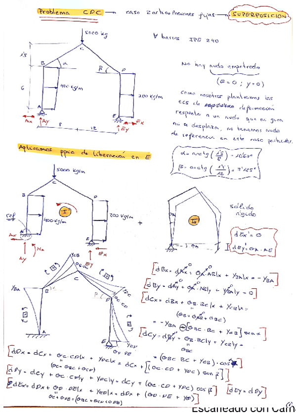 Miniatura del documento CamScanner-02-19-2021-12.pdf