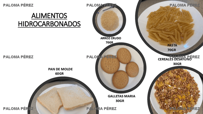 Miniatura del documento PRACTICAS-NUTRICIAN-WUOLAH.pdf