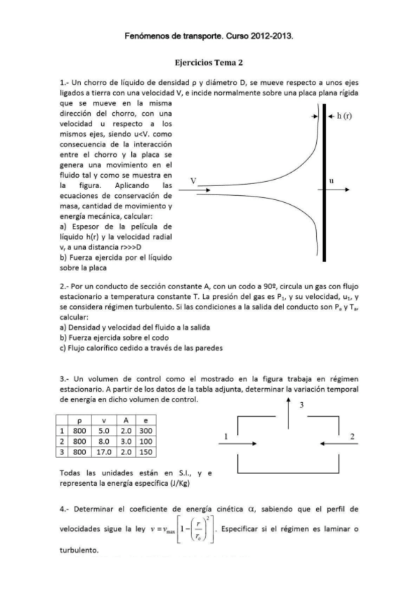 Miniatura del documento Ejercicios-FdT-Tema-4.pdf