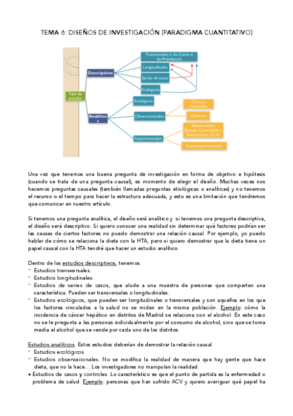 Miniatura del documento Tema-6-Disenos-de-investigacion.pdf