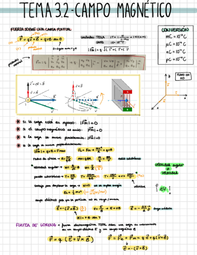 Miniatura del documento tema3,2campomagnetico.pdf