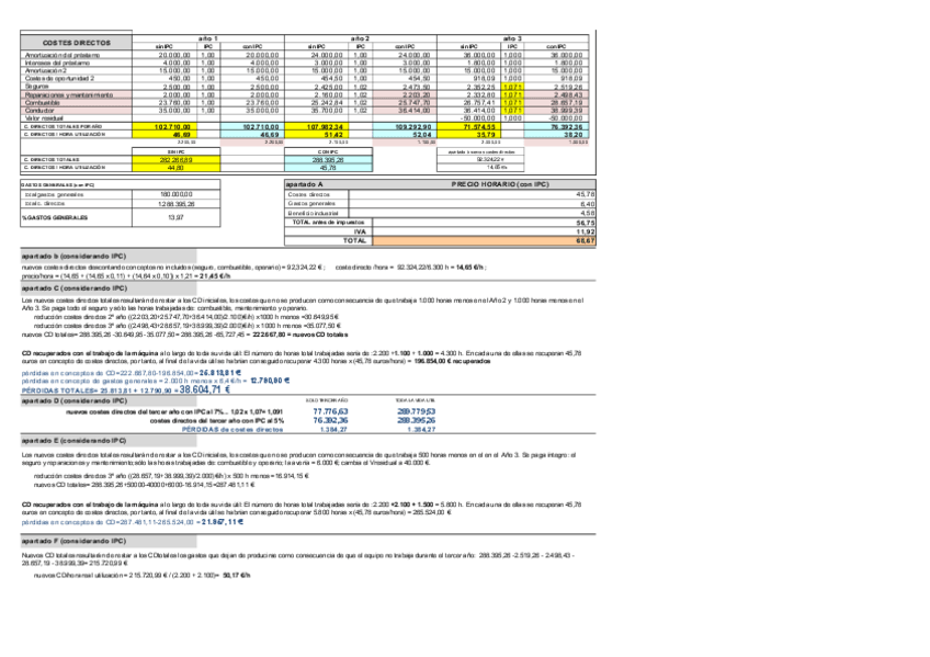 Miniatura del documento Problemas costes resueltos1516_.pdf