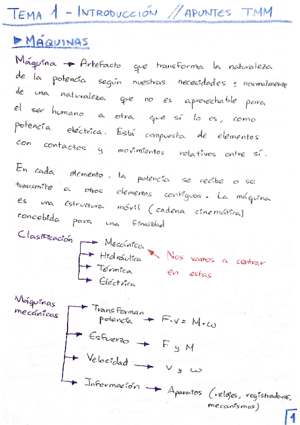 Miniatura del documento TMM_PEC1 (Temas 1-6) - Teoría y +40 test