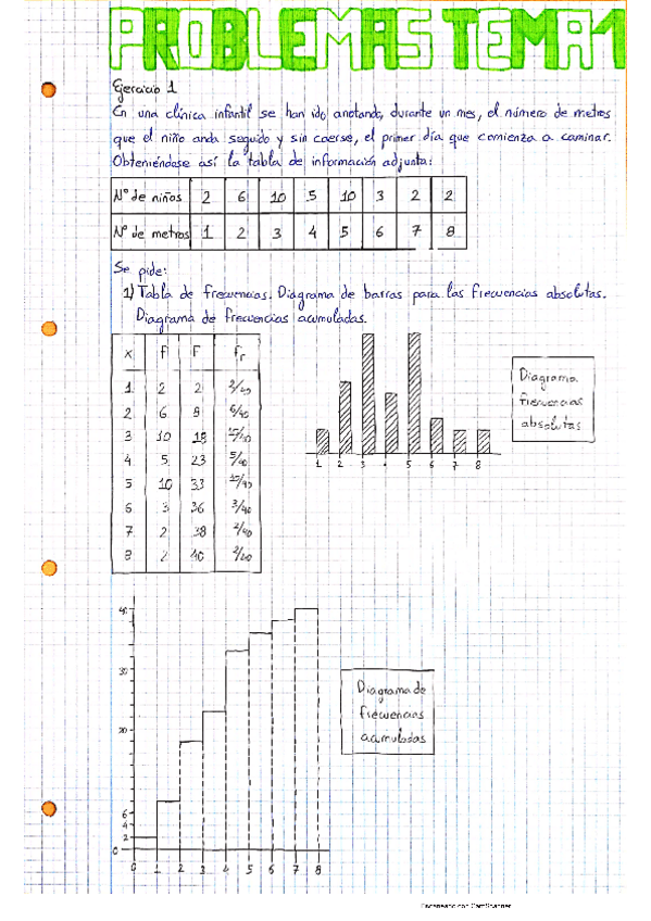 Miniatura del documento Problemas-Tema-1-Estadistica.pdf