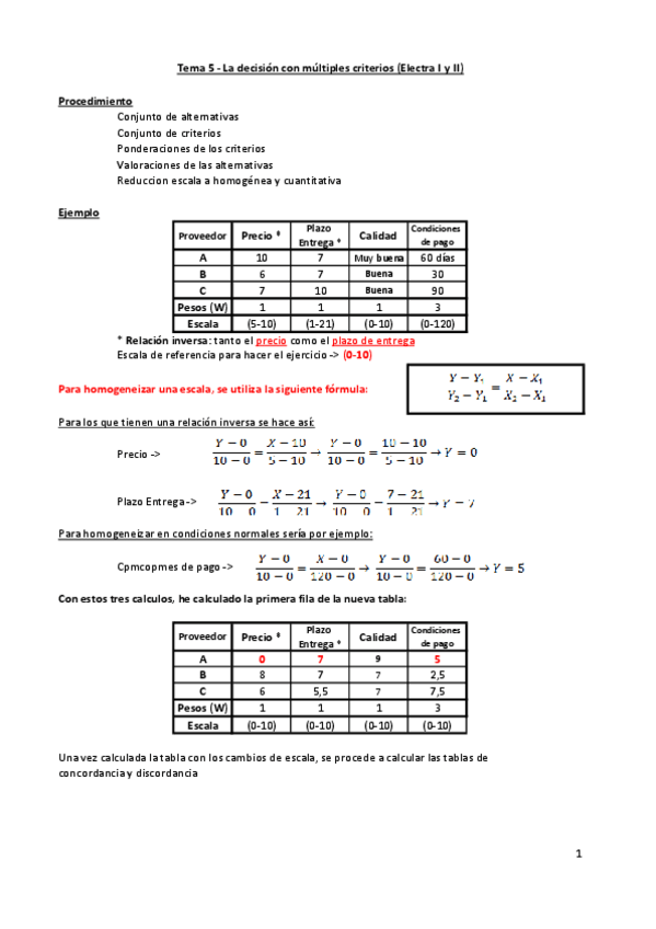 Miniatura del documento Tema 5 - Electra I y II.pdf