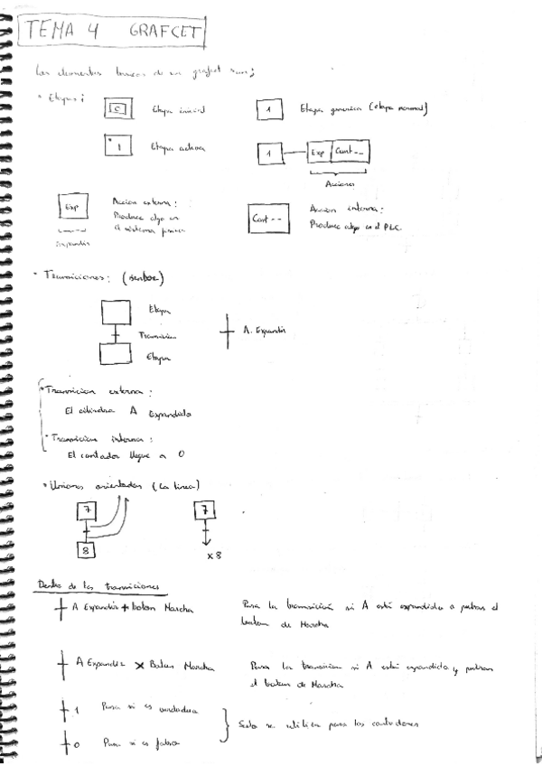 Miniatura del documento bloque-2.pdf