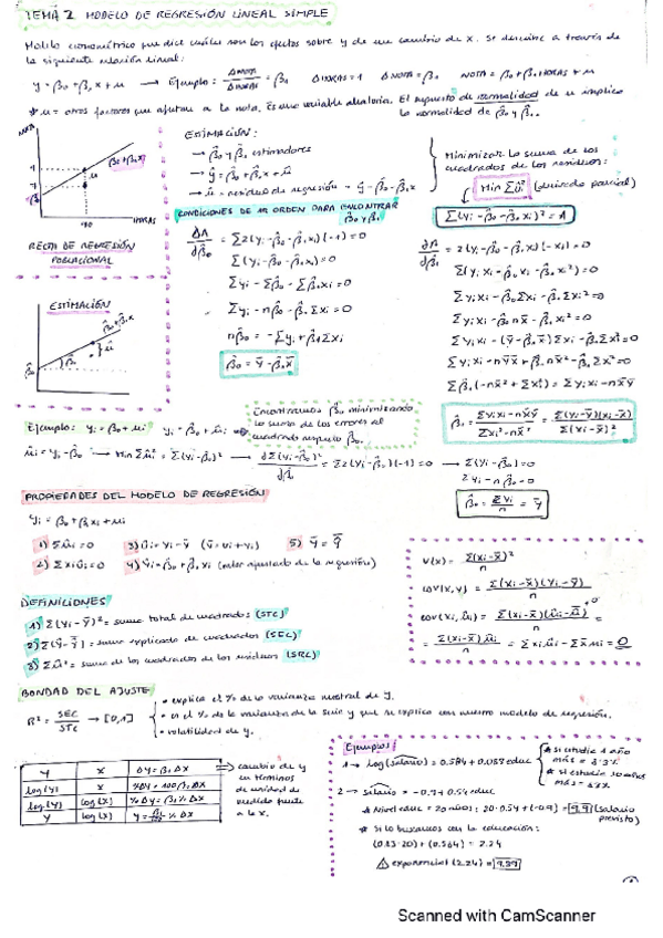 Miniatura del documento Regresion-Lineal-Simple.pdf