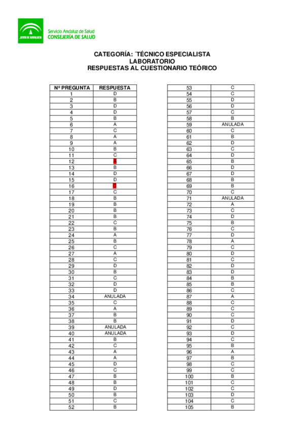 Miniatura del documento Plantilla-correccion-examen-2008.pdf