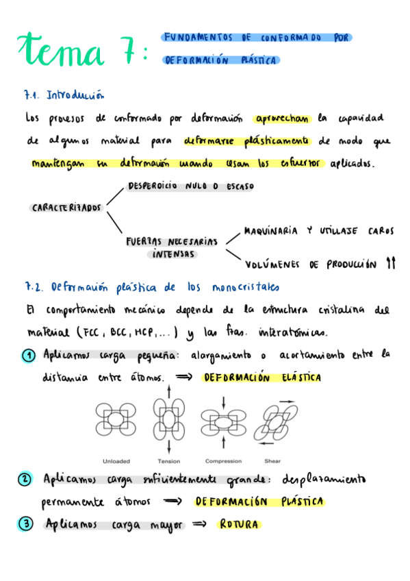 Miniatura del documento Tecnologias-De-Fabricacion-T7.pdf