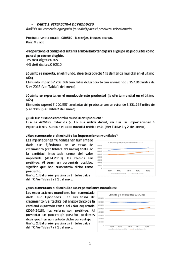 Miniatura del documento Ejercicios-Base-de-Datos-Trade-Map.pdf