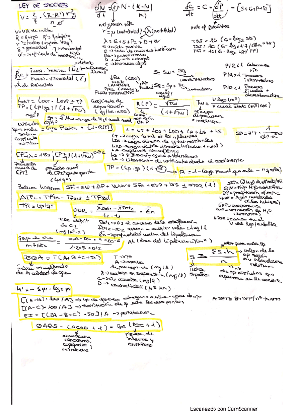 Miniatura del documento FORMULAS.pdf