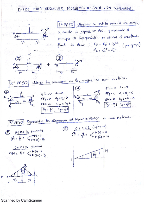 Miniatura del documento viga conjugada.pdf