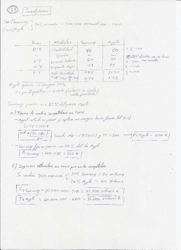 Miniatura del documento Ejercicio-27-Smartphones.pdf