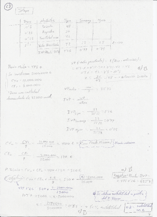 Miniatura del documento Ejercicio-28-Jotape.pdf