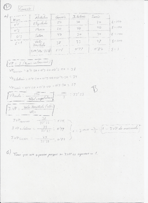 Miniatura del documento Ejercicio-31-Comesin.pdf