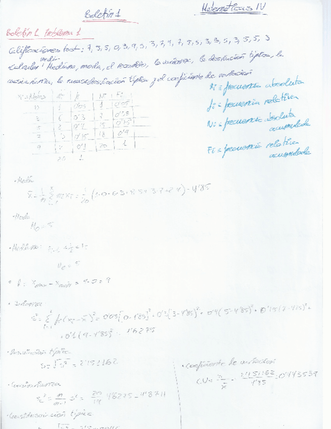 Miniatura del documento Boletín 1 Resuelto.pdf