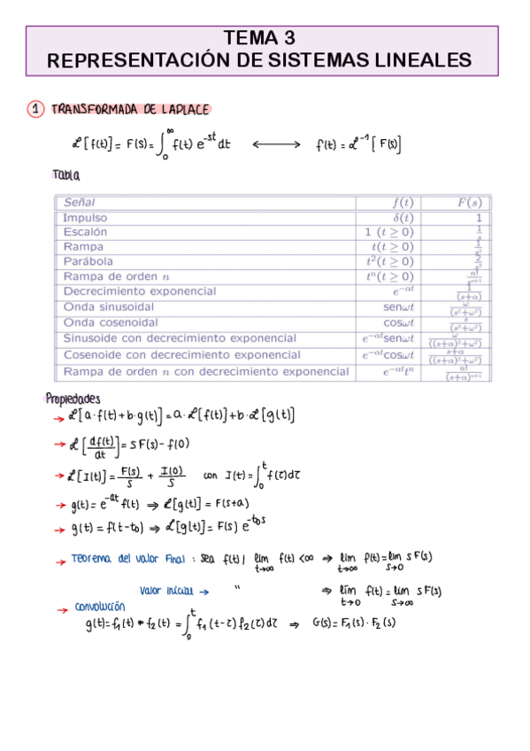Miniatura del documento Tema-3.pdf