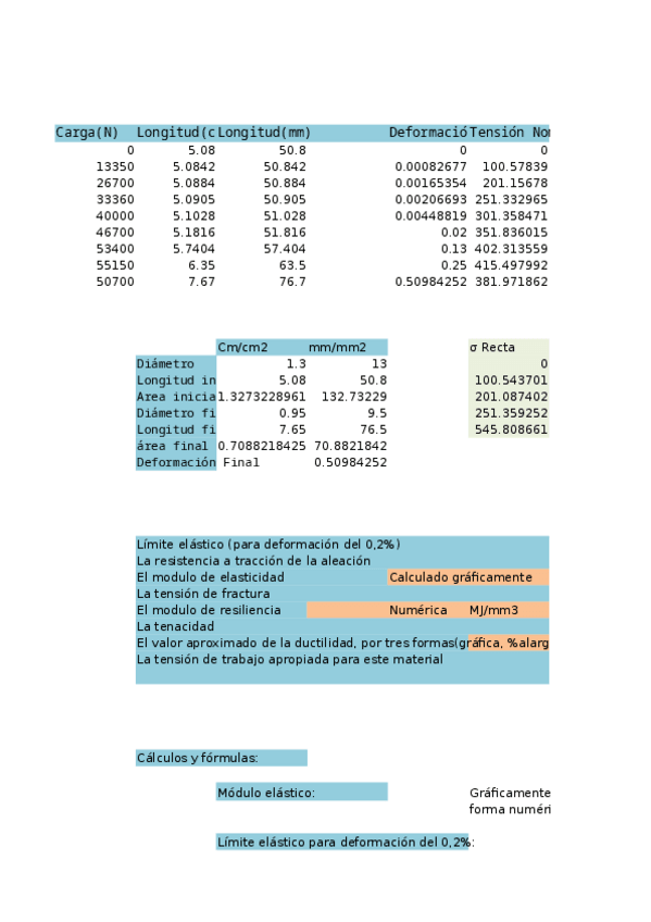 Miniatura del documento aad-4Mpz.xlsx