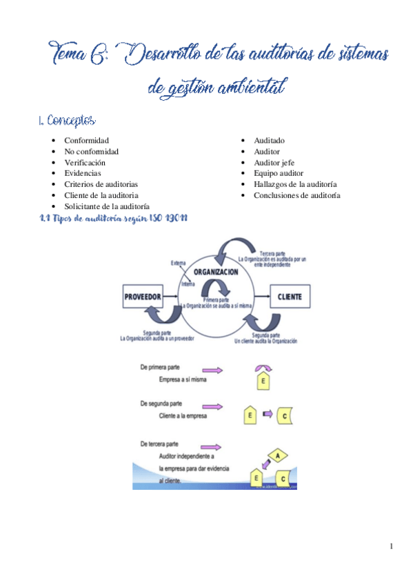 Miniatura del documento Tema-6.pdf