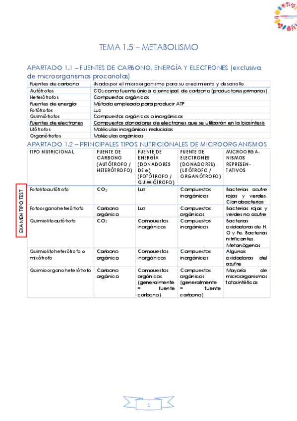 Miniatura del documento TEMA-1.pdf