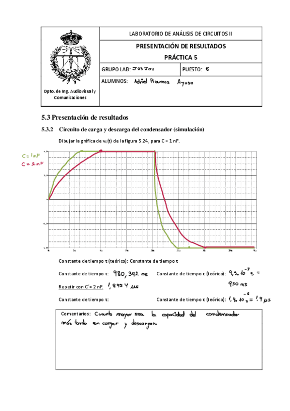 Miniatura del documento J03J04RamosAyusoAdrielPractica5.pdf