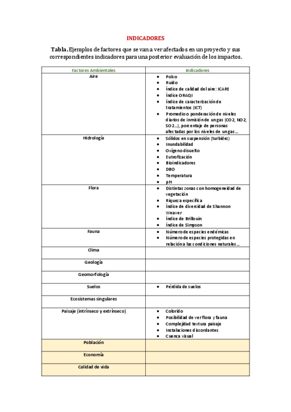 Miniatura del documento CASOS-PRACTICOS-FERNANDO.pdf