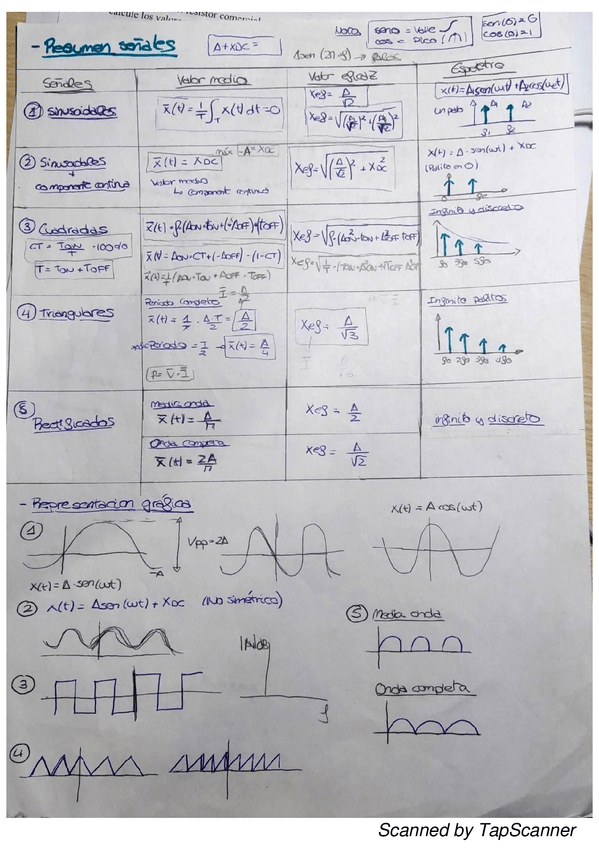 Miniatura del documento Tema1-Electronica.pdf