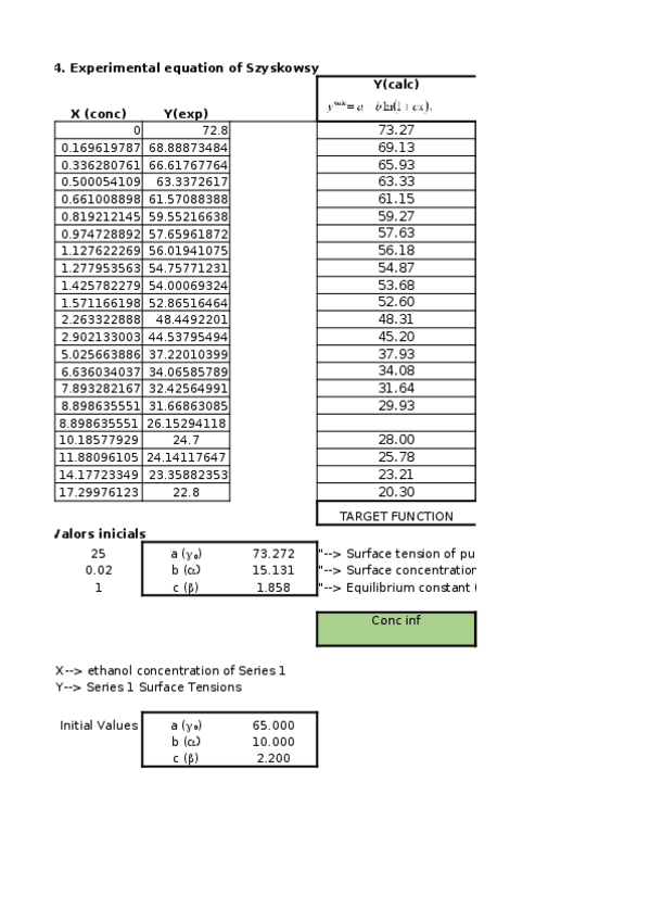 Miniatura del documento solverP4.xlsx